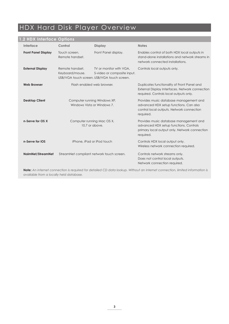 2 hdx interface options, Hdx hard disk player overview | Naim Audio HDX User Manual | Page 5 / 32