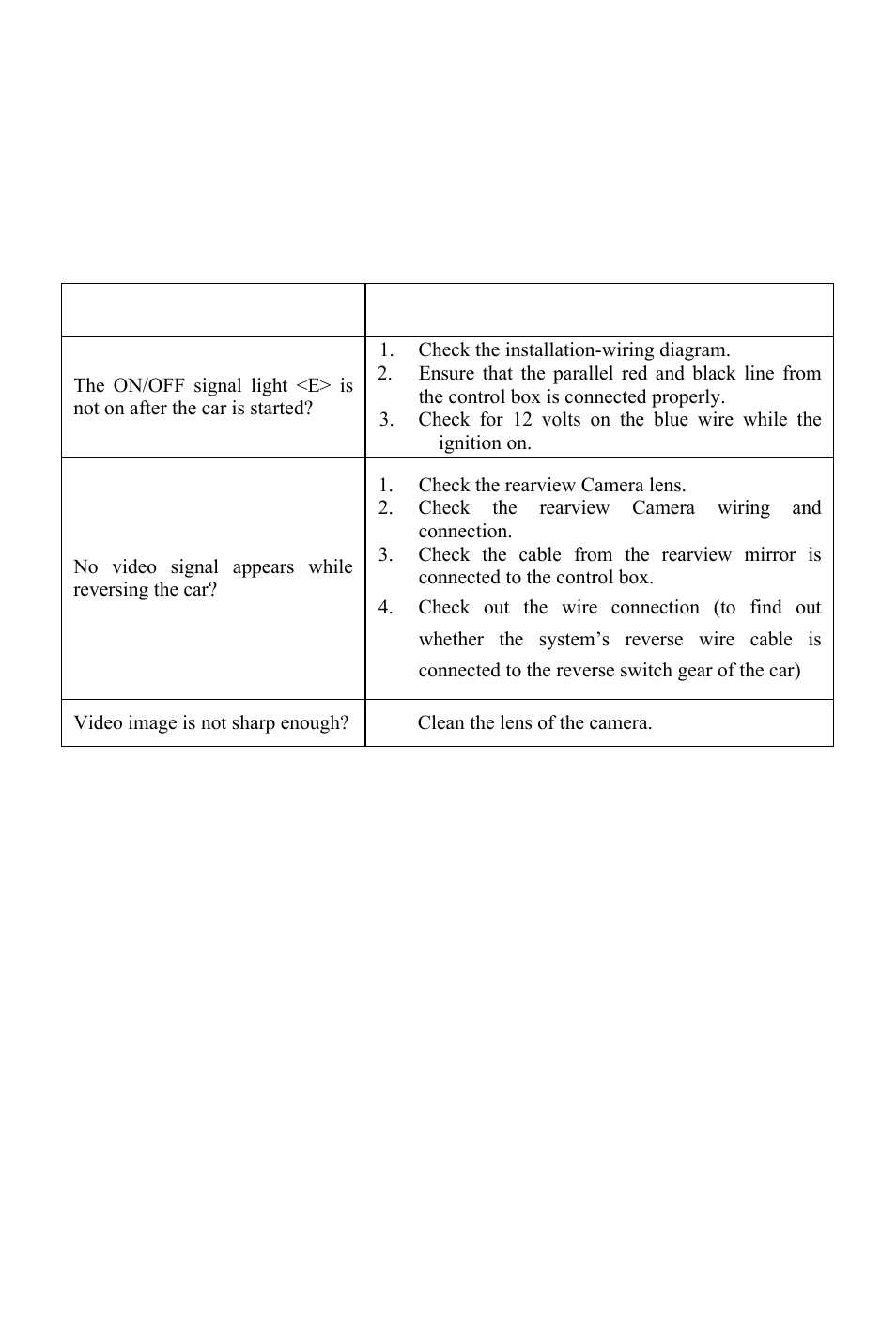 Troubleshooting | Audiovox LCMR5RP User Manual | Page 12 / 14