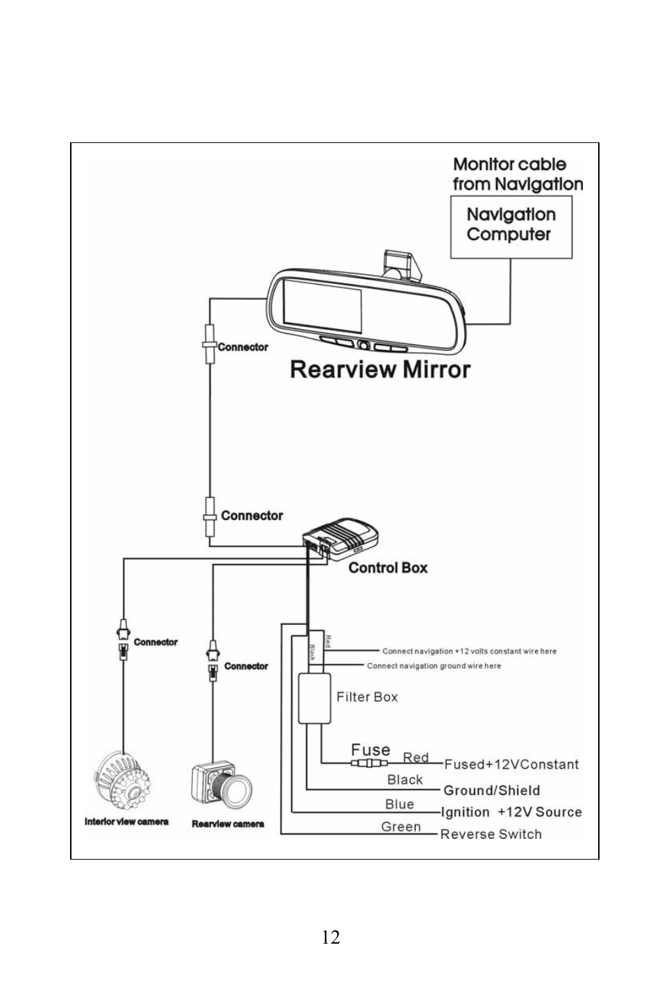 Illustration of connections | Audiovox LCMR5RP User Manual | Page 13 / 14