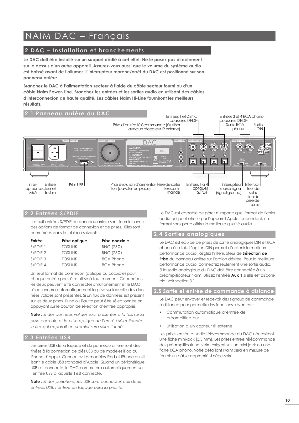Naim dac – français, 2 dac – installation et branchements, 2 entrées s/pdif | 3 entrées usb, 4 sorties analogiques, 5 sortie et entrée de commande à distance, 1 panneau arrière du dac | Naim Audio DAC User Manual | Page 11 / 28