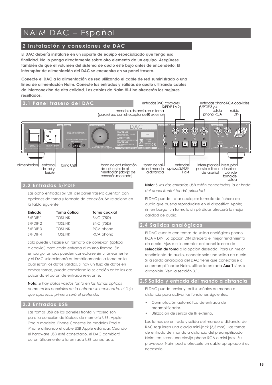 Naim dac – español, 2 instalación y conexiones de dac, 2 entradas s/pdif | 3 entradas usb, 4 salidas analógicas, 5 salida y entrada del mando a distancia, 1 panel trasero del dac | Naim Audio DAC User Manual | Page 19 / 28