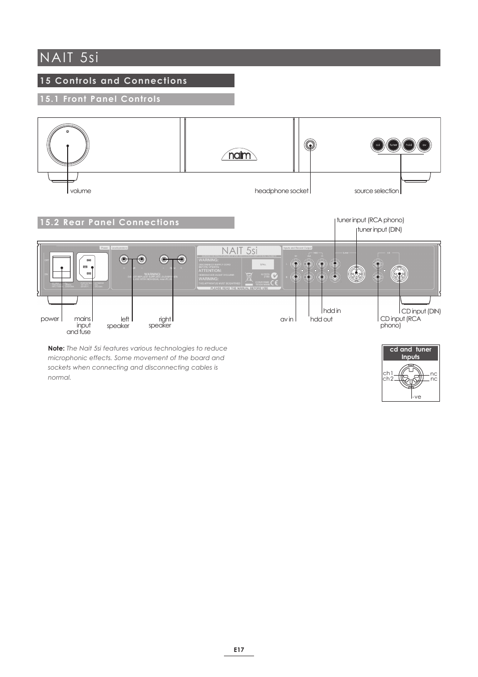 15 controls and connections, 1 front panel controls, 2 rear panel connections | Nait 5si | Naim Audio SUPERNAIT 2 User Manual | Page 19 / 23