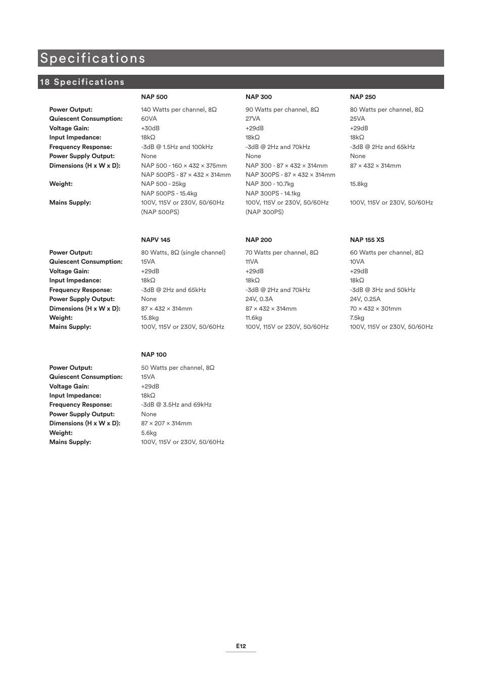 18 specifications, Specifications | Naim Audio NAP 500 User Manual | Page 14 / 15