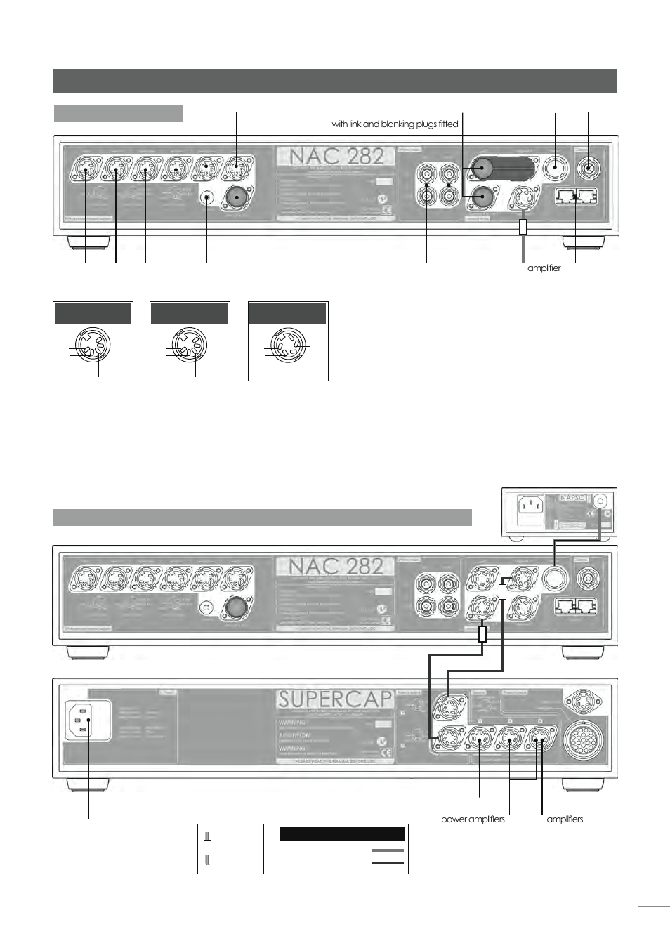 Nac 282 preamplifier, 2 nac 282 rear, 3 nac 282 connected to supercap and napsc | Naim Audio NAP 500 User Manual | Page 11 / 44