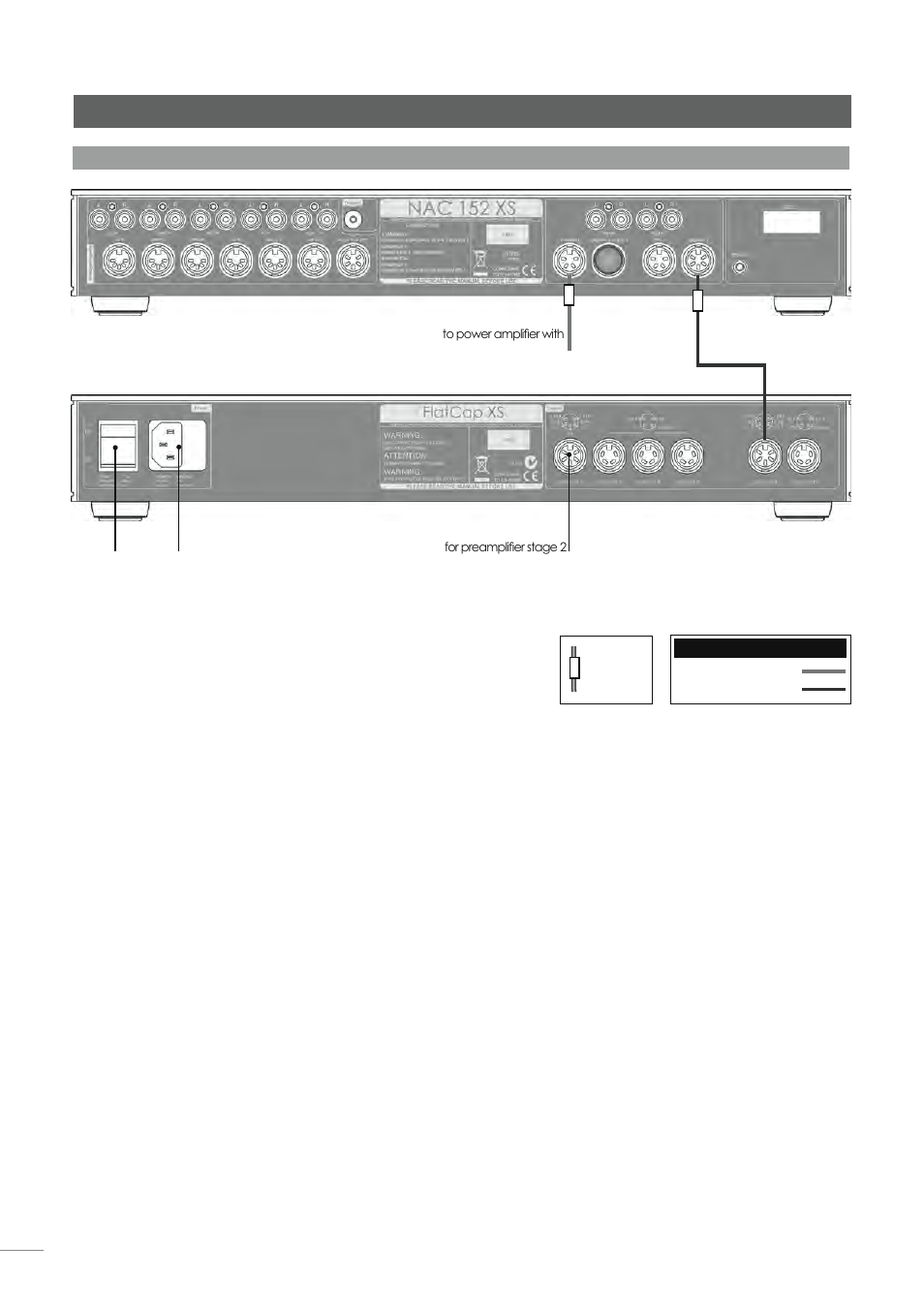 Nac 152 xs preamplifier | Naim Audio NAP 500 User Manual | Page 17 / 44