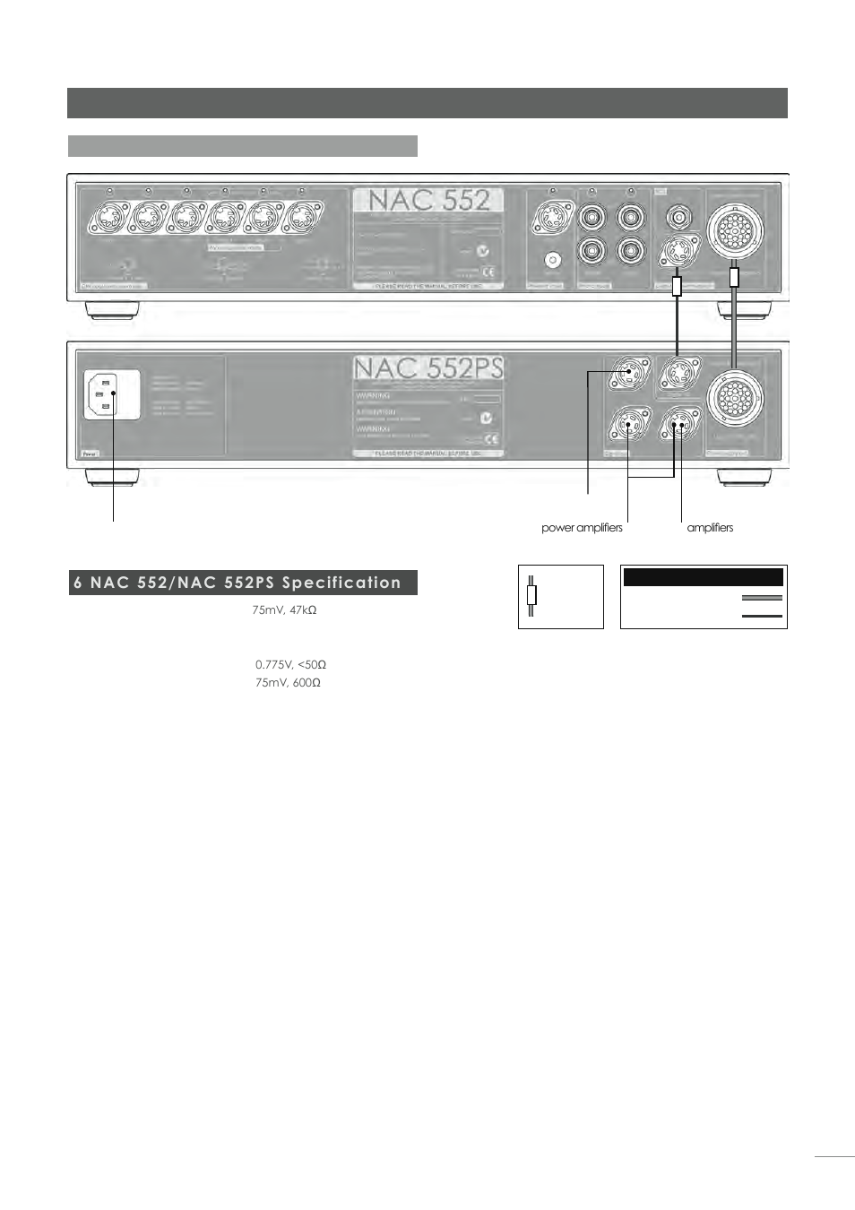 Nac 552 preamplifier | Naim Audio NAP 500 User Manual | Page 7 / 44