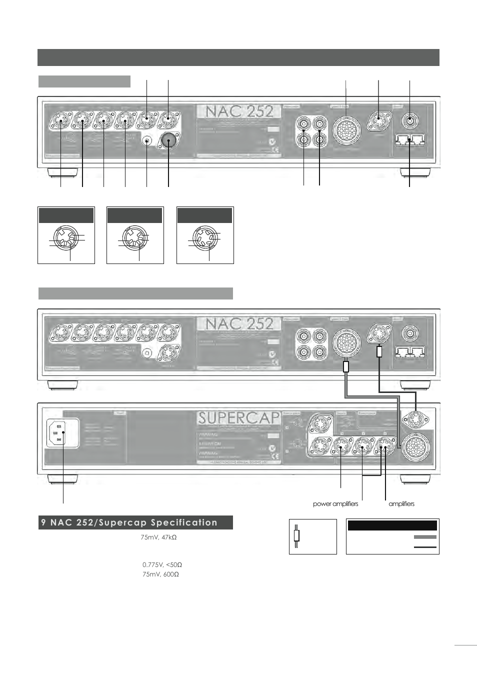 Nac 252 preamplifier, 9 nac 252/supercap specification, 3 nac 252 connected to supercap | 2 nac 252 rear | Naim Audio NAP 500 User Manual | Page 9 / 44