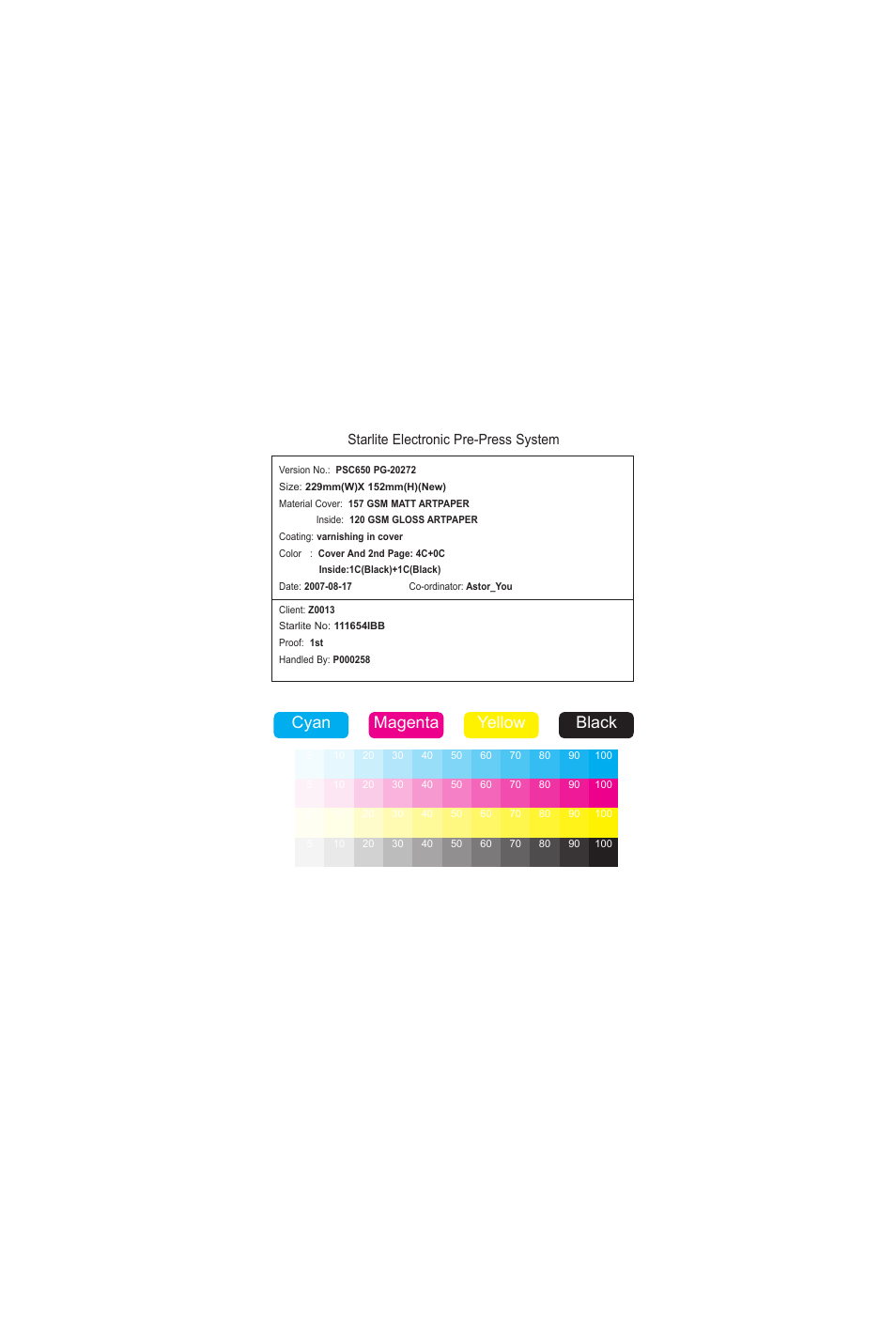 Cyan, Black yellow magenta, Starlite electronic pre-press system | Cuisinart PSC-650 User Manual | Page 88 / 88