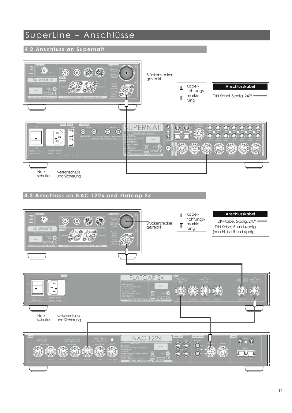 Superline – anschlüsse | Naim Audio SuperLine User Manual | Page 13 / 32