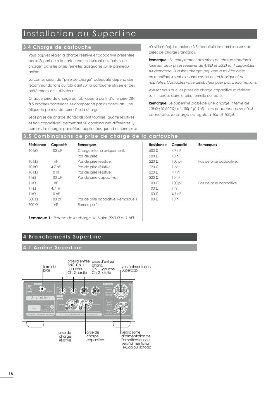 Installation du superline, 4 branchements superline, 1 arrière superline | 4 charge de cartouche, 5 combinaisons de prise de charge de la cartouche | Naim Audio SuperLine User Manual | Page 20 / 32