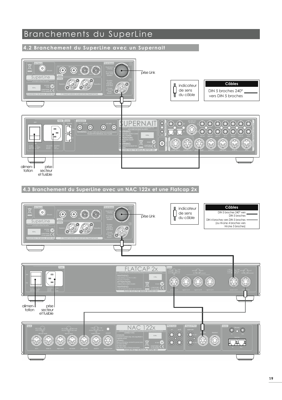 Branchements du superline, 2 branchement du superline avec un supernait | Naim Audio SuperLine User Manual | Page 21 / 32