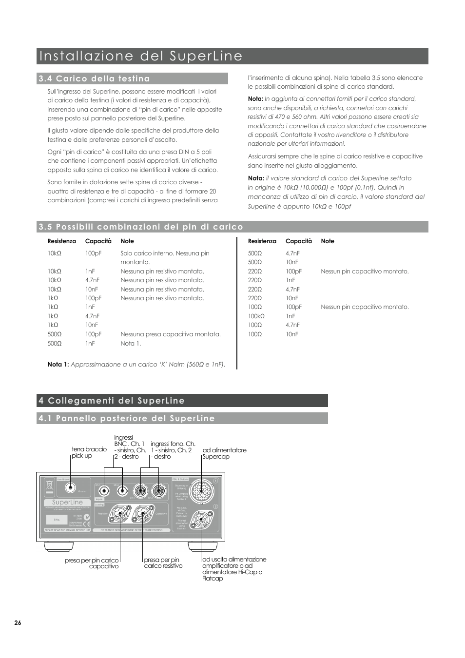 Installazione del superline, 4 collegamenti del superline, 1 pannello posteriore del superline | 4 carico della testina, 5 possibili combinazioni dei pin di carico | Naim Audio SuperLine User Manual | Page 28 / 32
