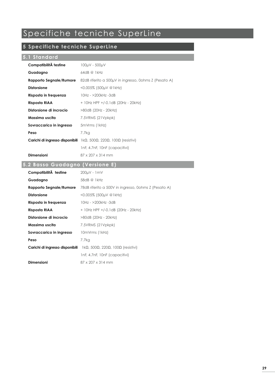 Specifiche tecniche superline, 5 specifiche tecniche superline, 1 standard | 2 basso guadagno (versione e) | Naim Audio SuperLine User Manual | Page 31 / 32