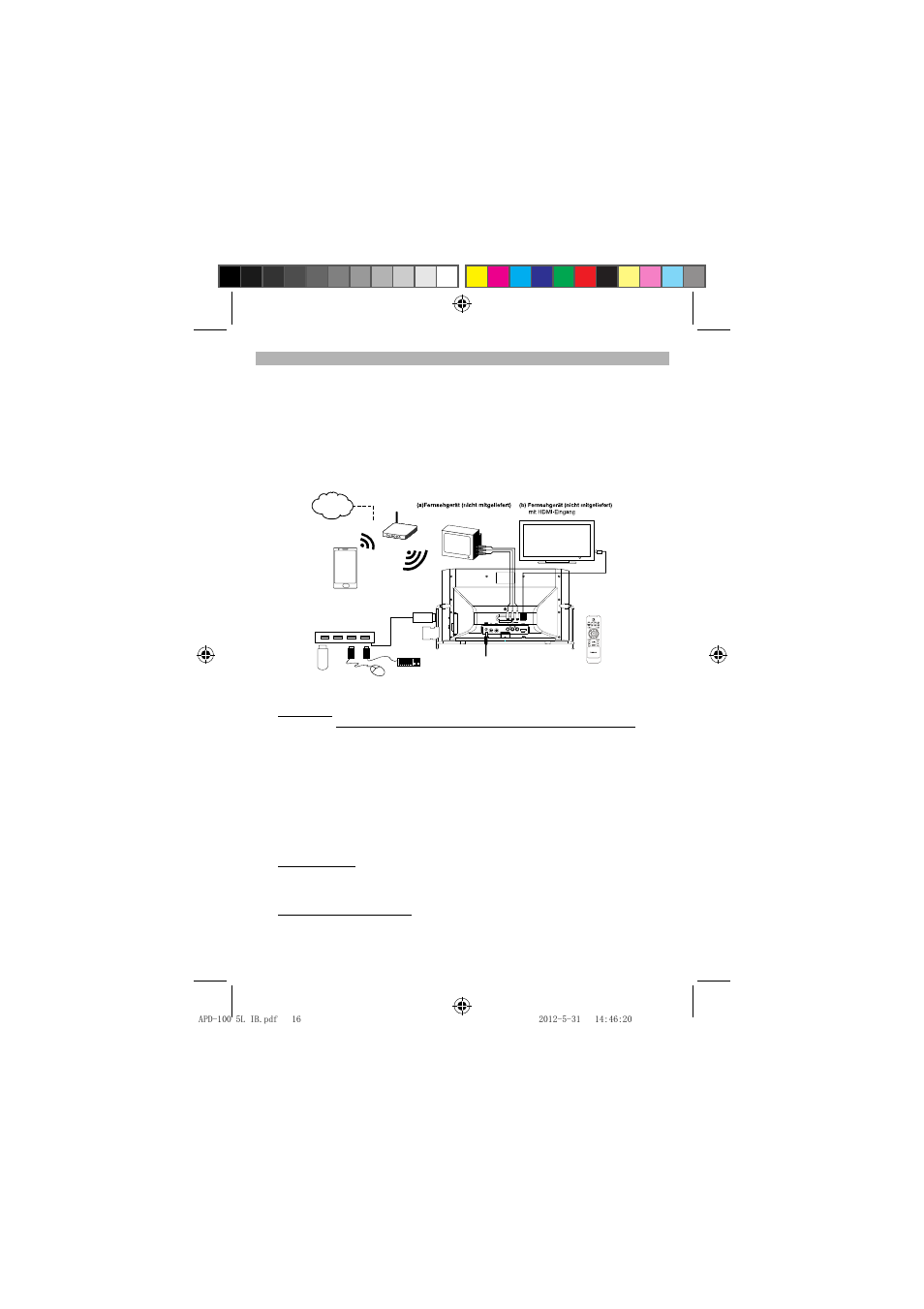 Installation, Systemanschluss | Lenco APD-100 User Manual | Page 16 / 61