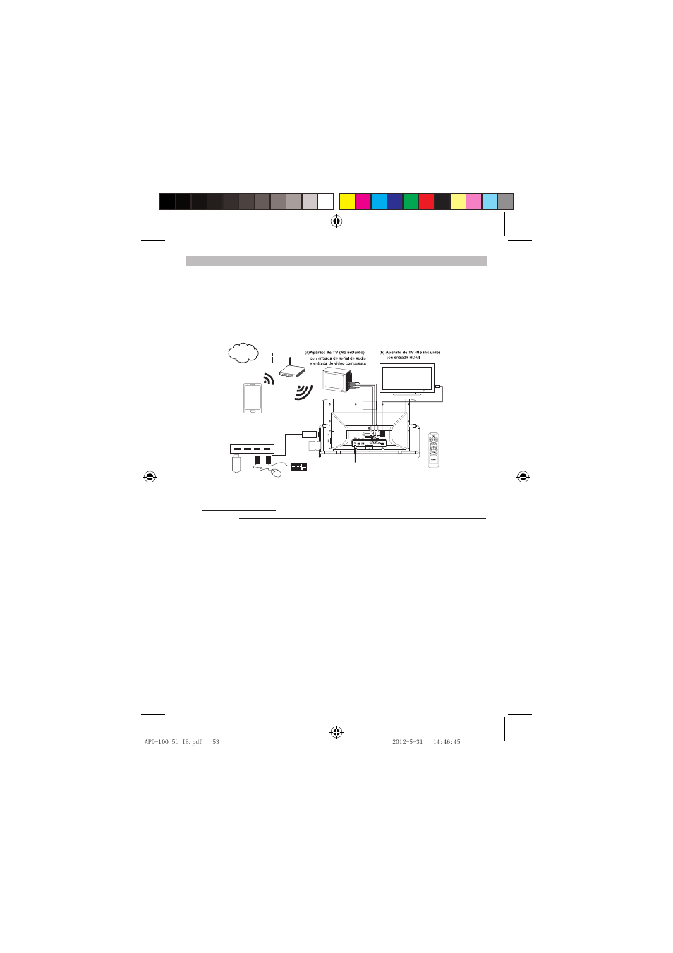 Instalación, Conexiones del sistema | Lenco APD-100 User Manual | Page 53 / 61