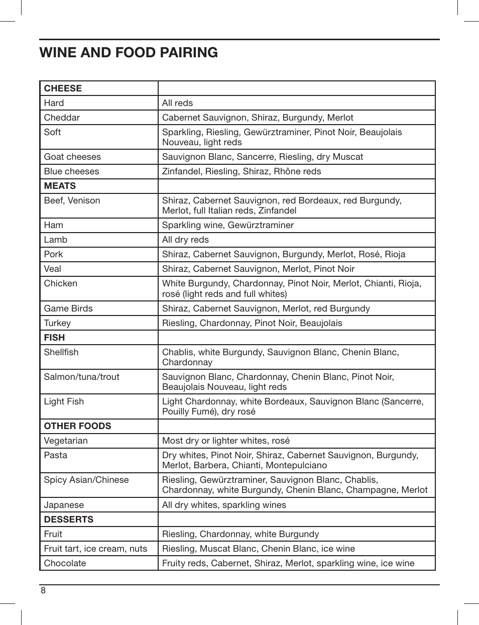 Wine and food pairing | Cuisinart PRIVATE RESERVE CWC-3200 User Manual | Page 8 / 13