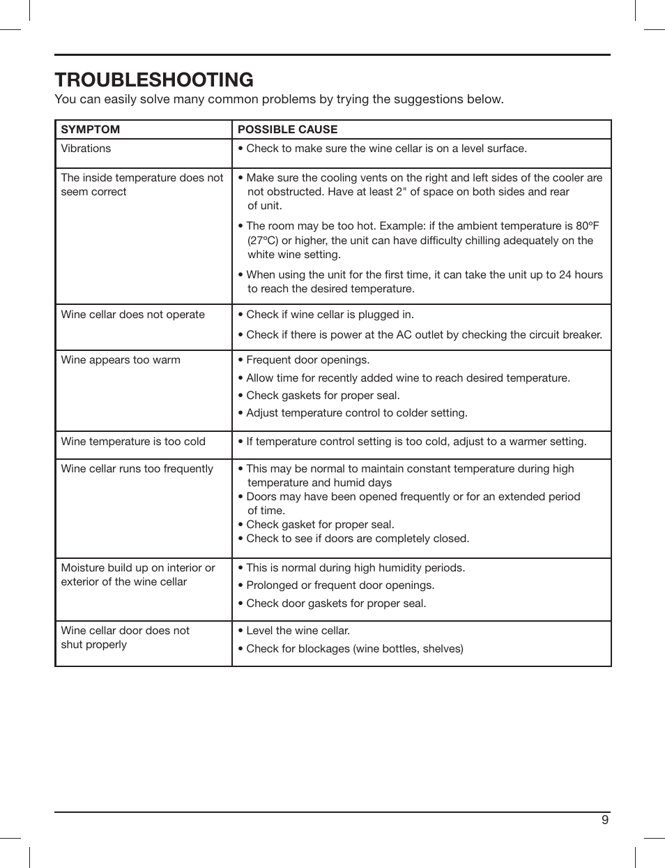 Troubleshooting | Cuisinart PRIVATE RESERVE CWC-3200 User Manual | Page 9 / 13