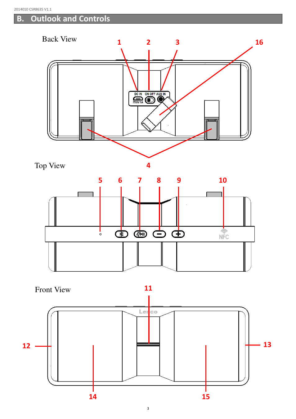 Lenco Boost-4 User Manual | Page 3 / 11