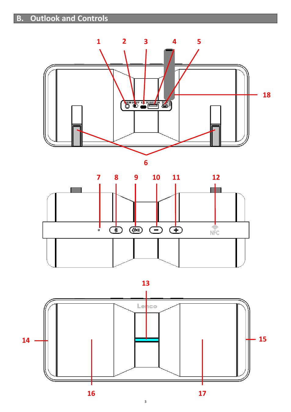 Lenco Boost-6 User Manual | Page 3 / 12