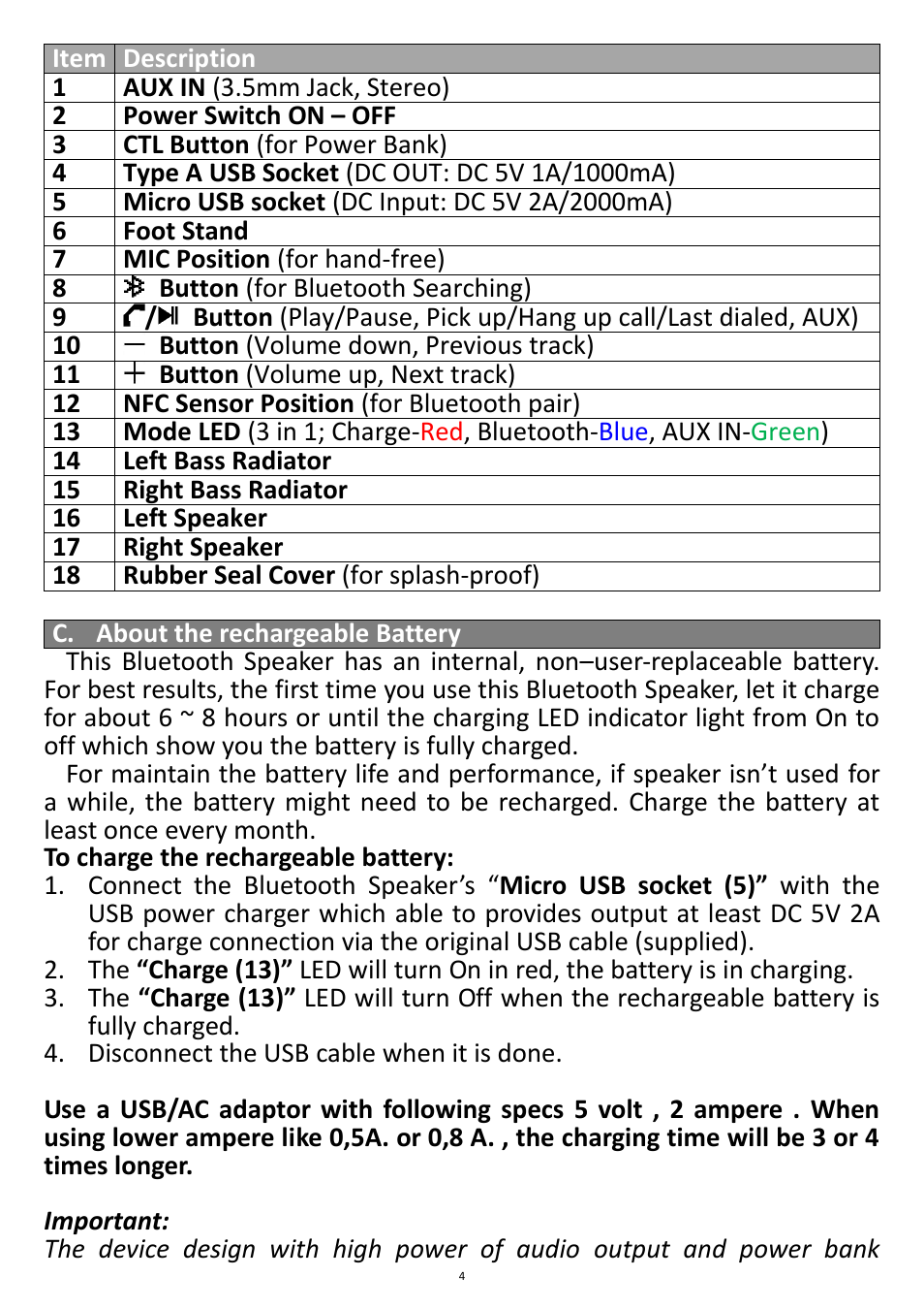 Lenco Boost-6 User Manual | Page 4 / 12