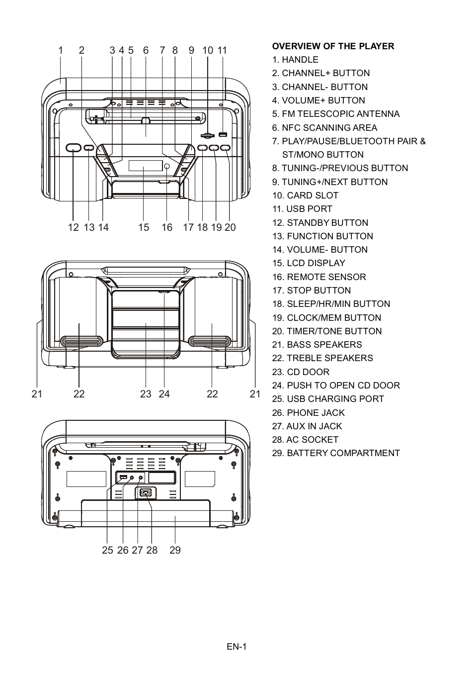 Lenco Boost-8 User Manual | Page 2 / 60