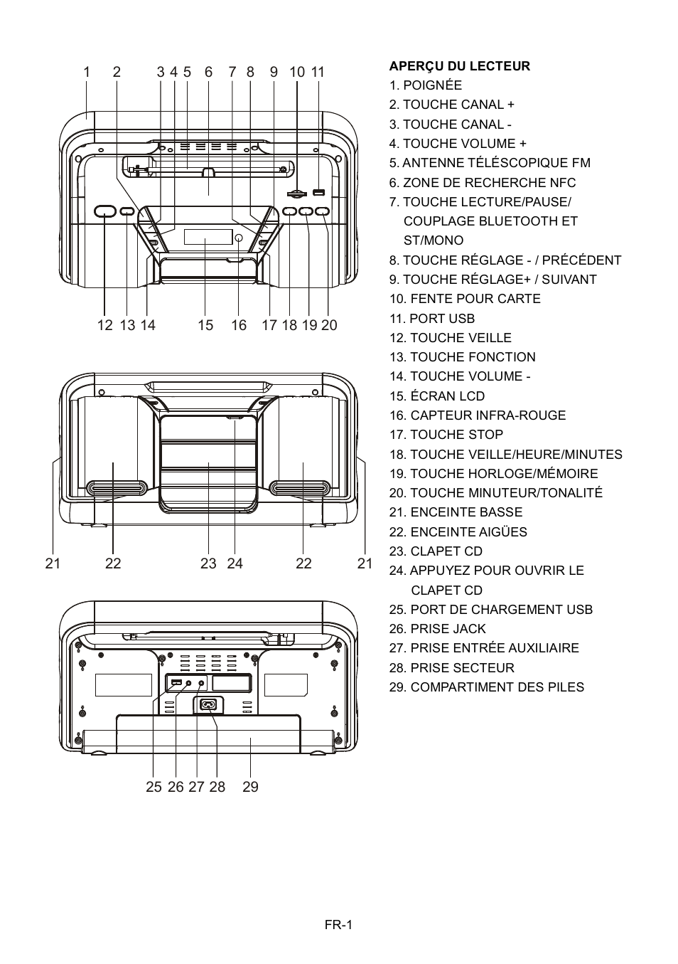 Lenco Boost-8 User Manual | Page 25 / 60