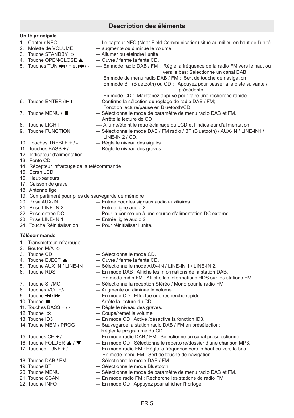 Description des éléments | Lenco BT-9000 User Manual | Page 33 / 71