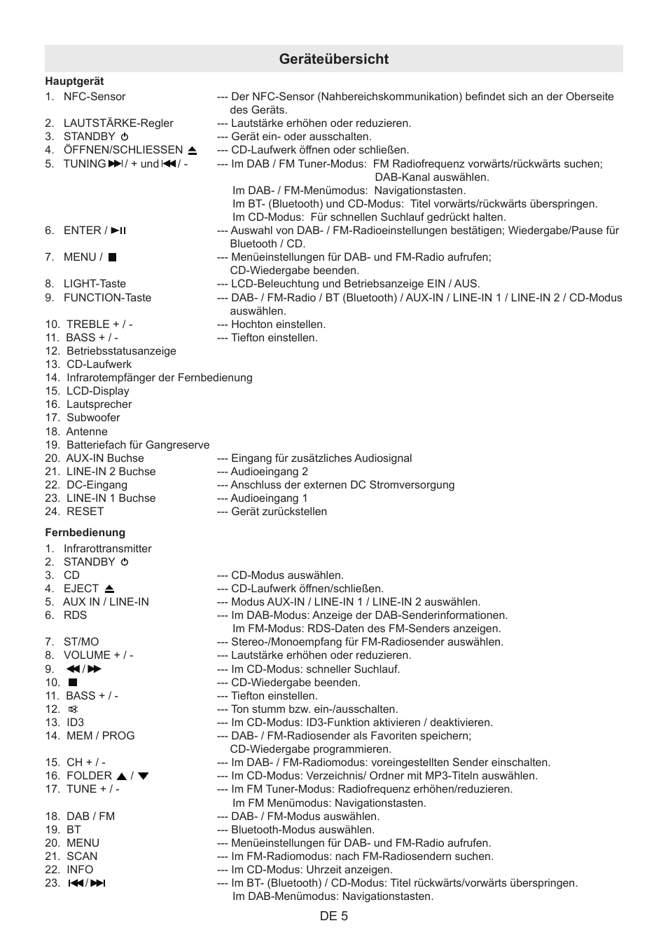 Geräteübersicht | Lenco BT-9000 User Manual | Page 47 / 71