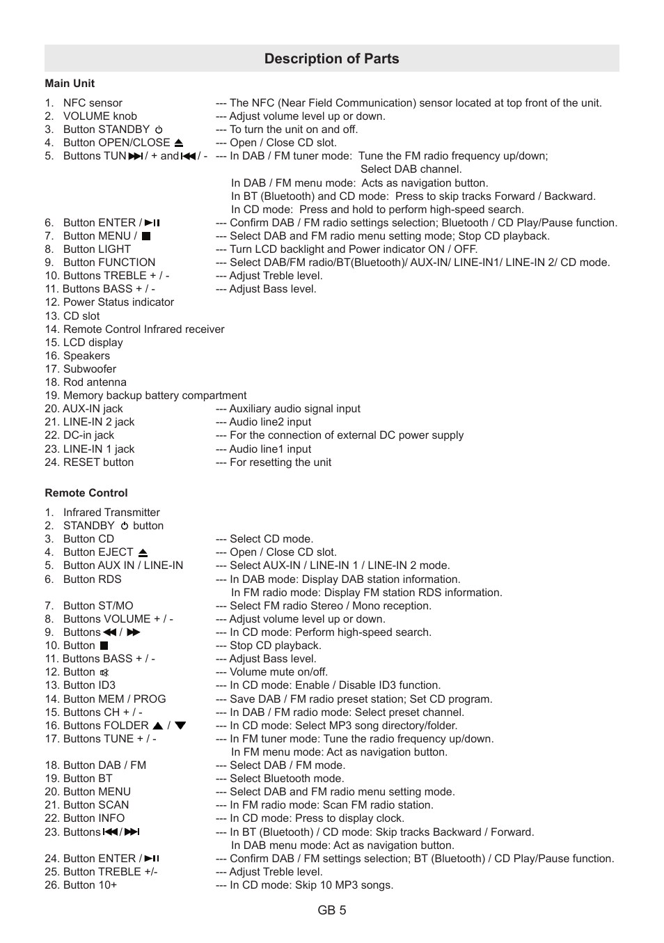Description of parts | Lenco BT-9000 User Manual | Page 5 / 71