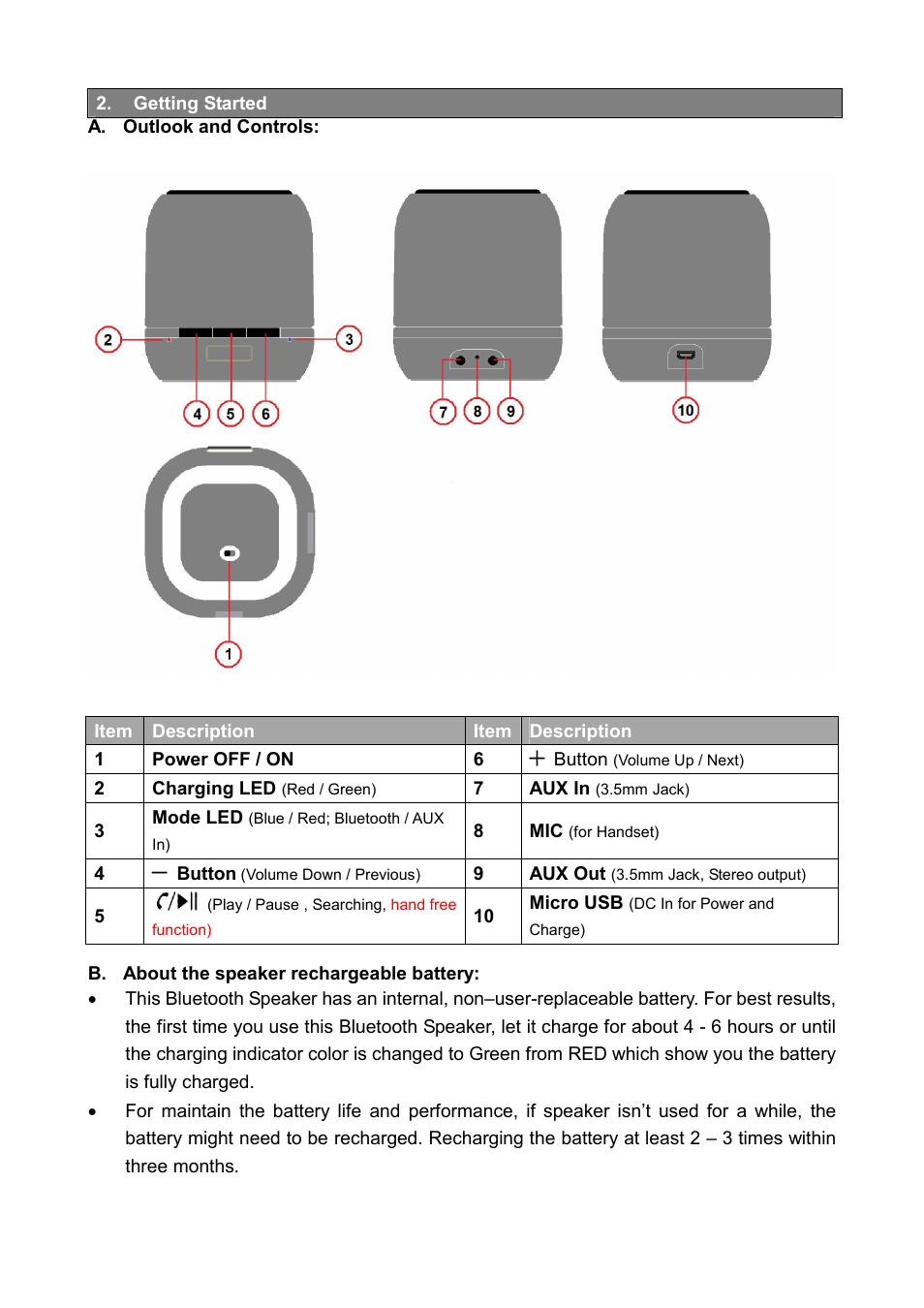 Lenco BTS-110 User Manual | Page 3 / 9