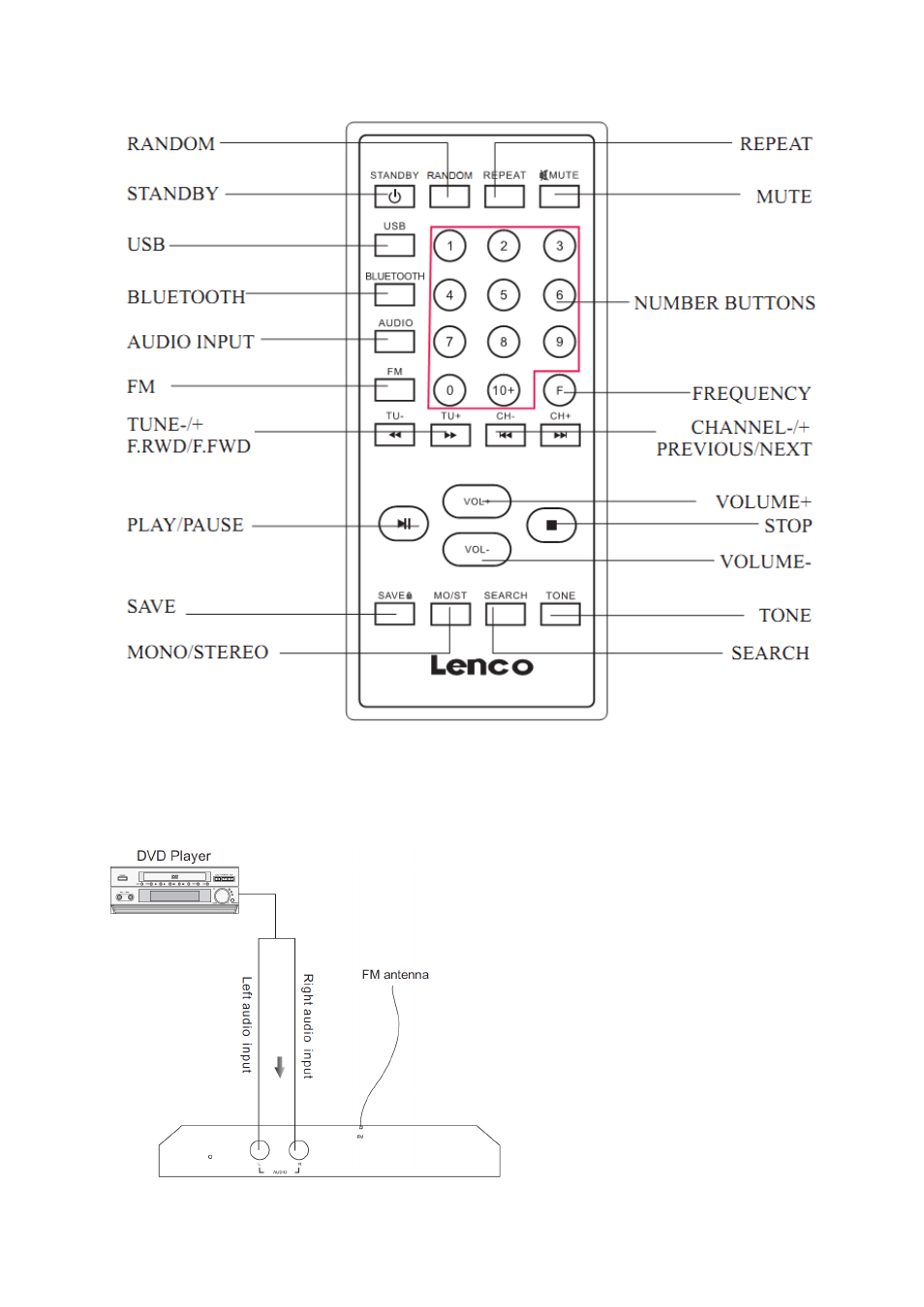 Connections | Lenco BTT-1 User Manual | Page 6 / 16