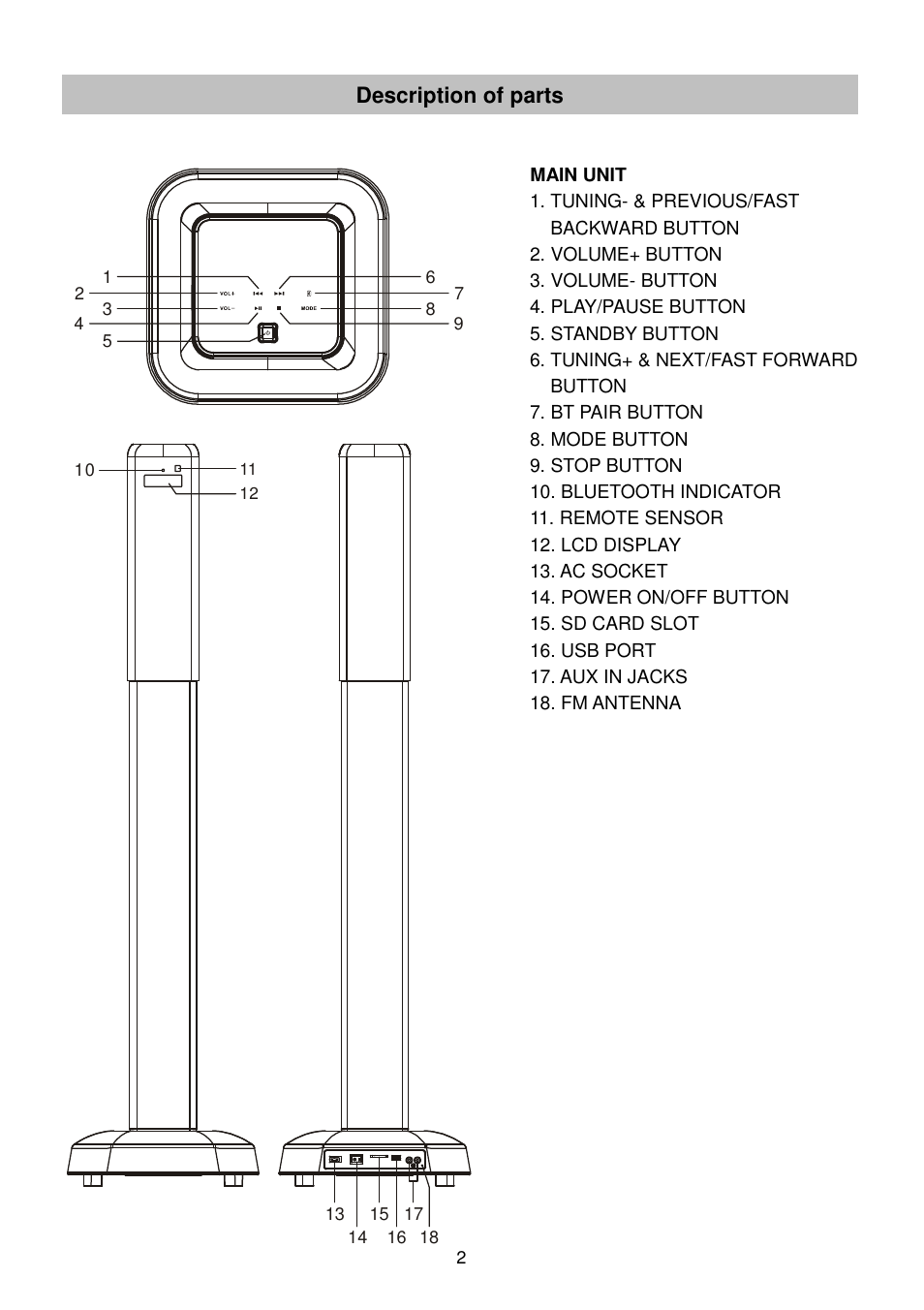 Description of parts | Lenco BTT-100 User Manual | Page 3 / 8