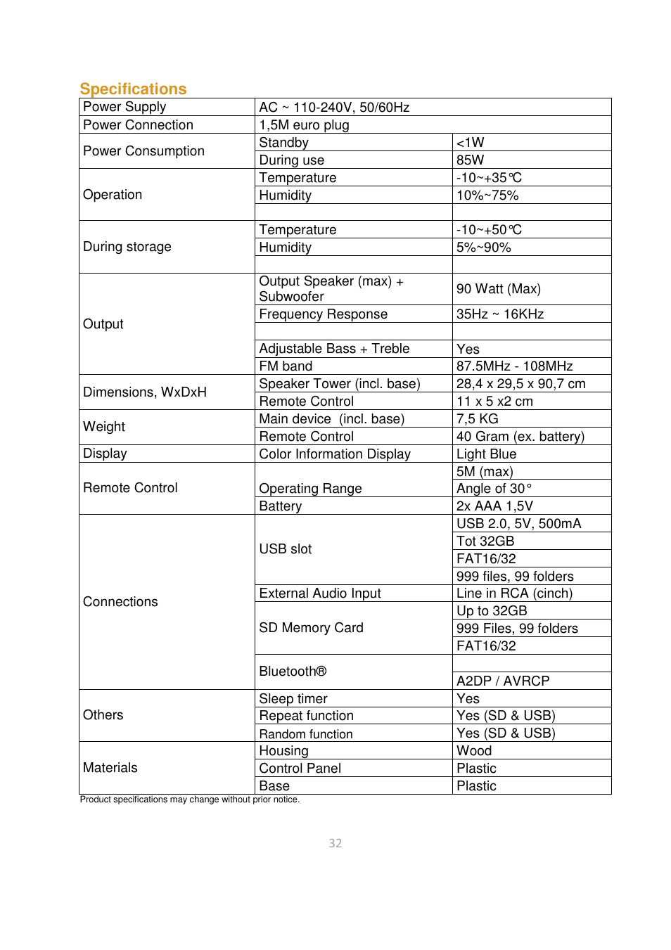 Lenco BTT-2 User Manual | Page 32 / 39