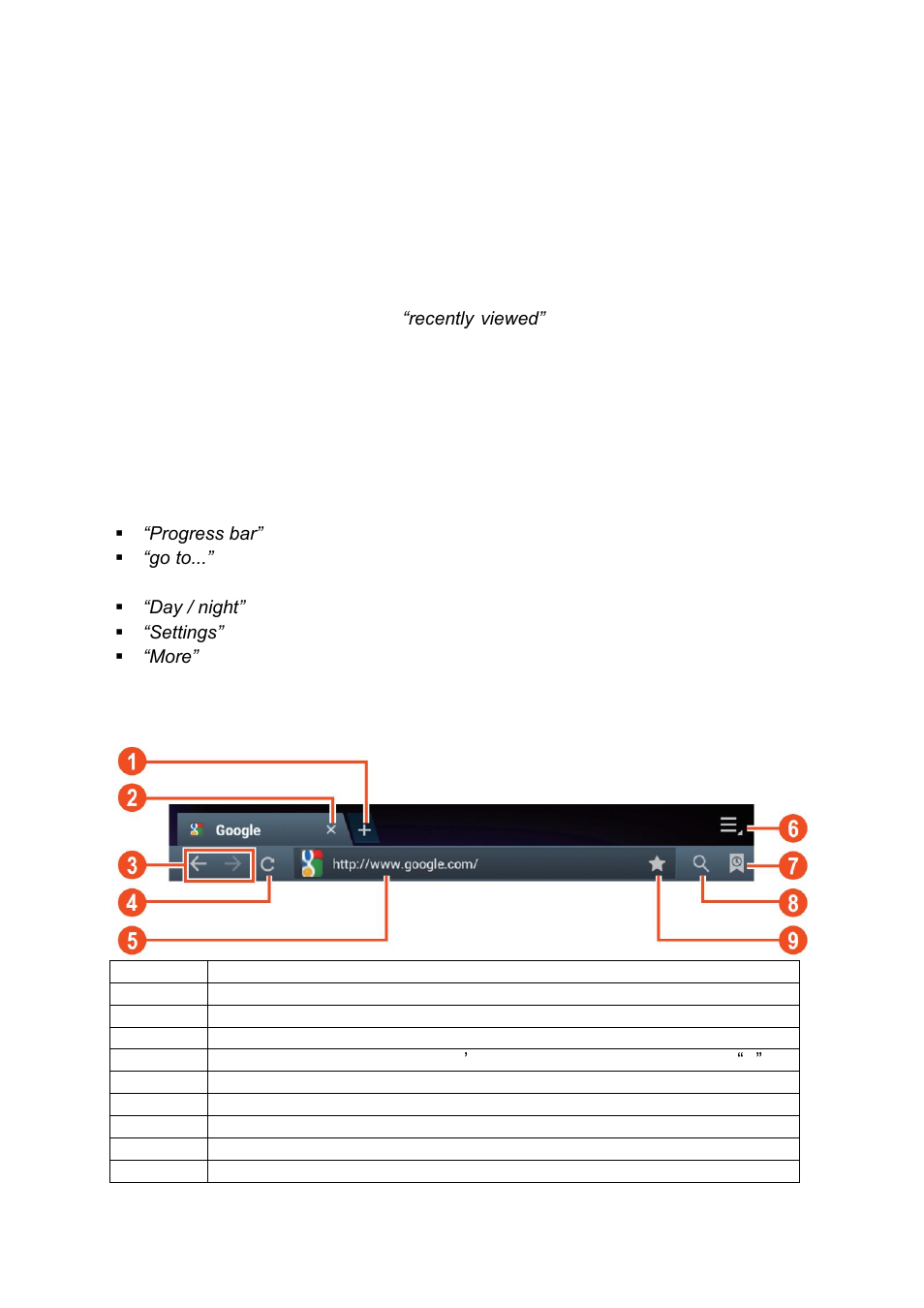 Preinstalled apps, Adobe reader, Aldiko | Browser | Lenco CARTAB-920 User Manual | Page 20 / 171