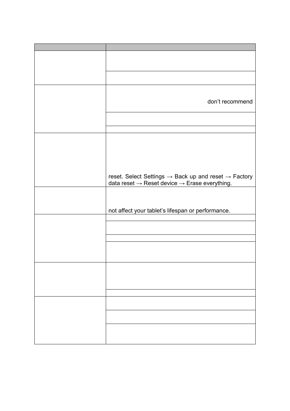 Trouble shooting | Lenco CARTAB-920 User Manual | Page 25 / 171