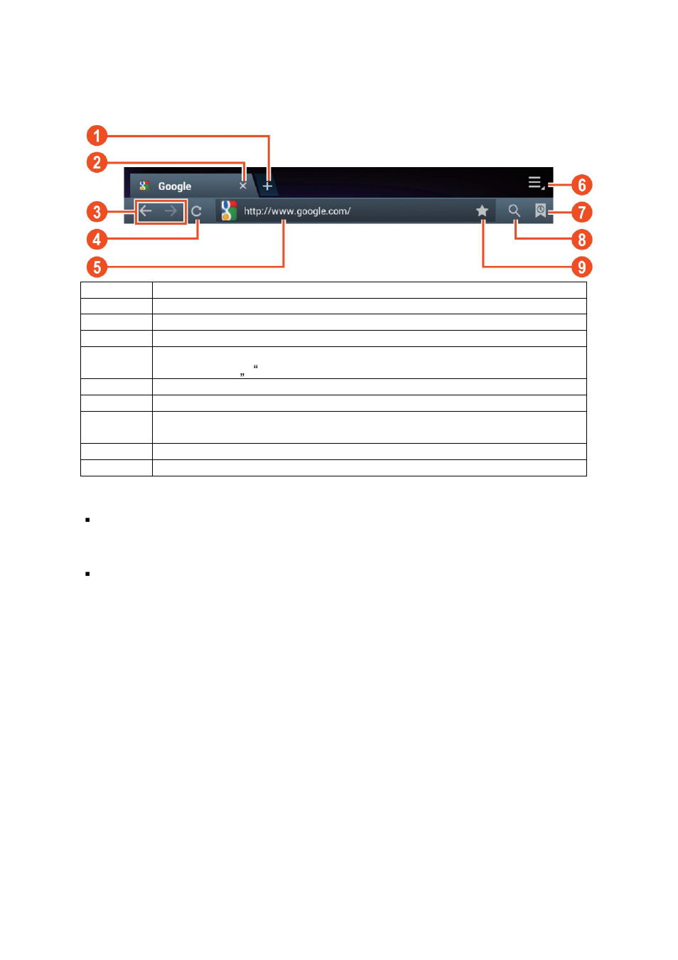 Browser, Taschenrechner, Kalender | Lenco CARTAB-920 User Manual | Page 54 / 171