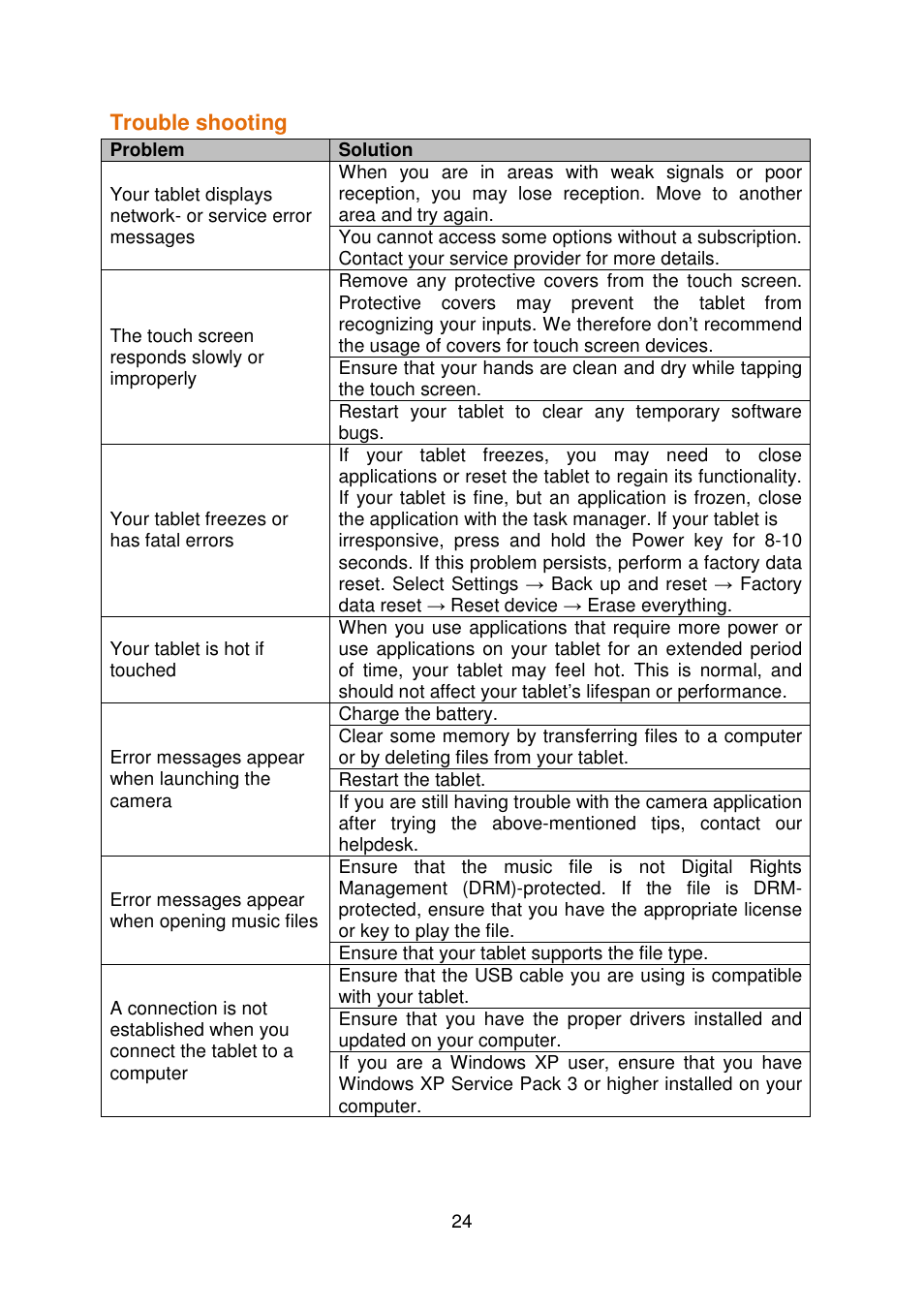 Lenco COOLTAB-70 User Manual | Page 24 / 34