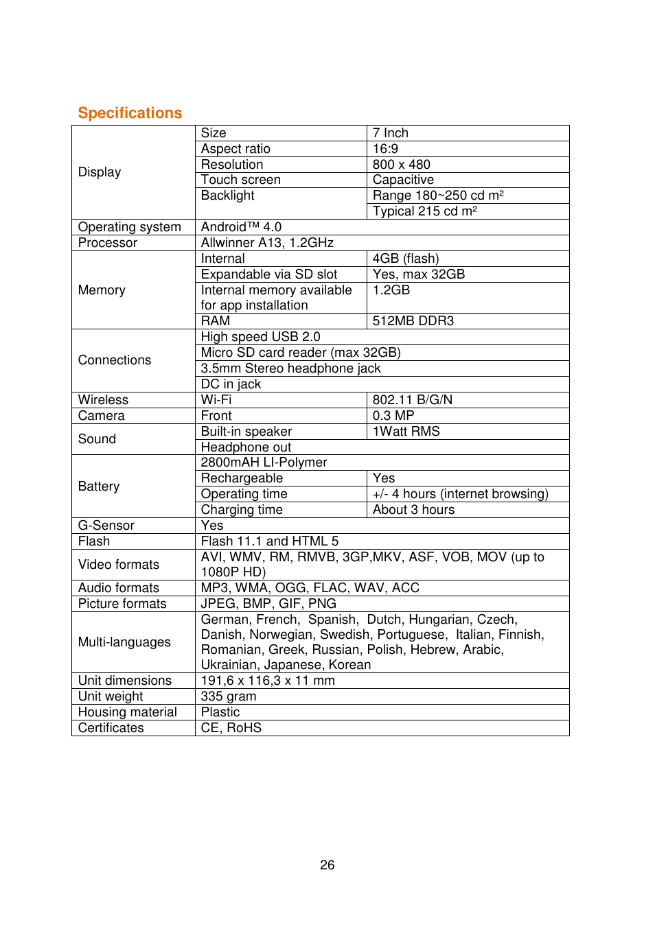 Lenco COOLTAB-70 User Manual | Page 26 / 34