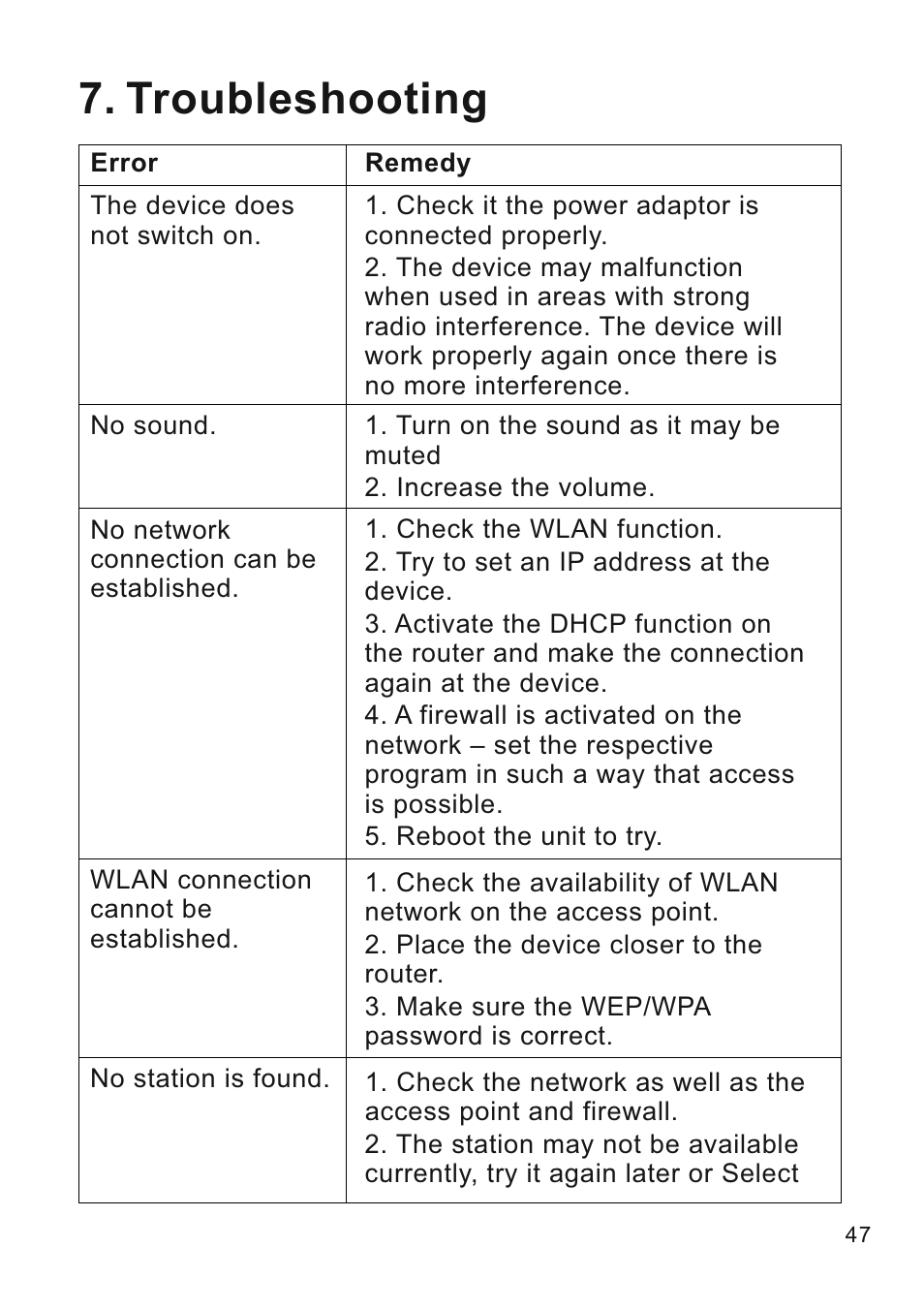 Troubleshooting | Lenco CR-2003 User Manual | Page 47 / 52