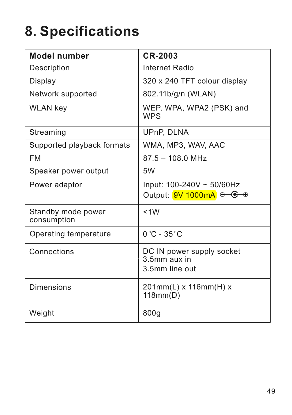 Specifications | Lenco CR-2003 User Manual | Page 49 / 52