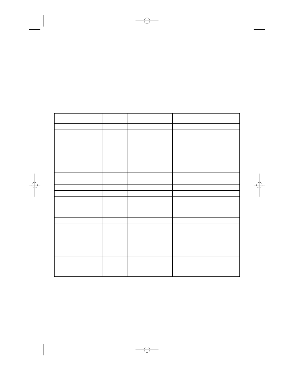 Cooking charts, Cooking rice | Cuisinart CRC-400 User Manual | Page 6 / 20