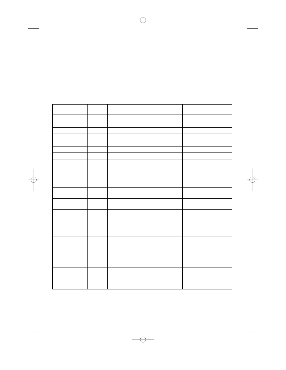 Cuisinart CRC-400 User Manual | Page 7 / 20