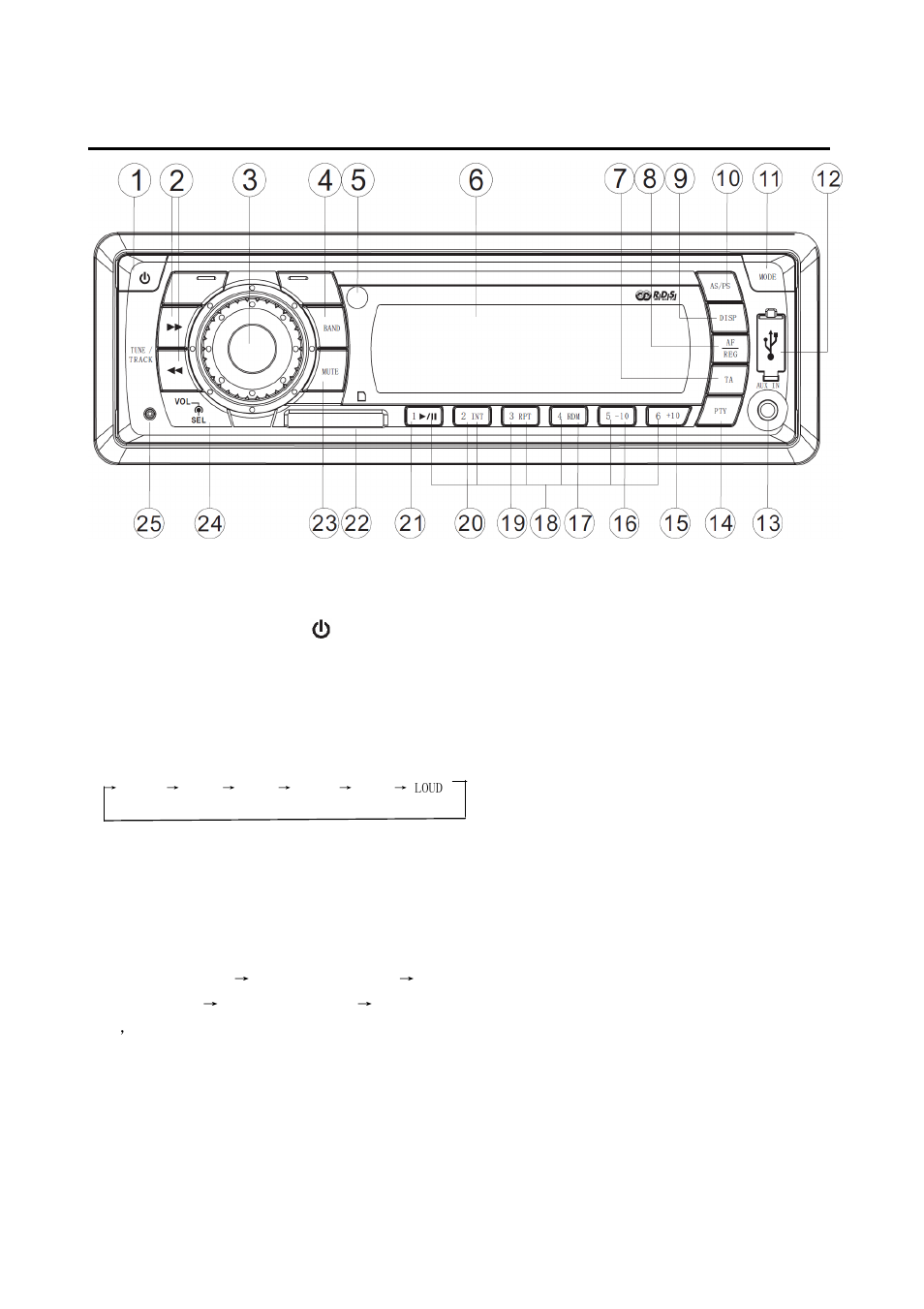 General operation | Lenco CS-321 User Manual | Page 21 / 90