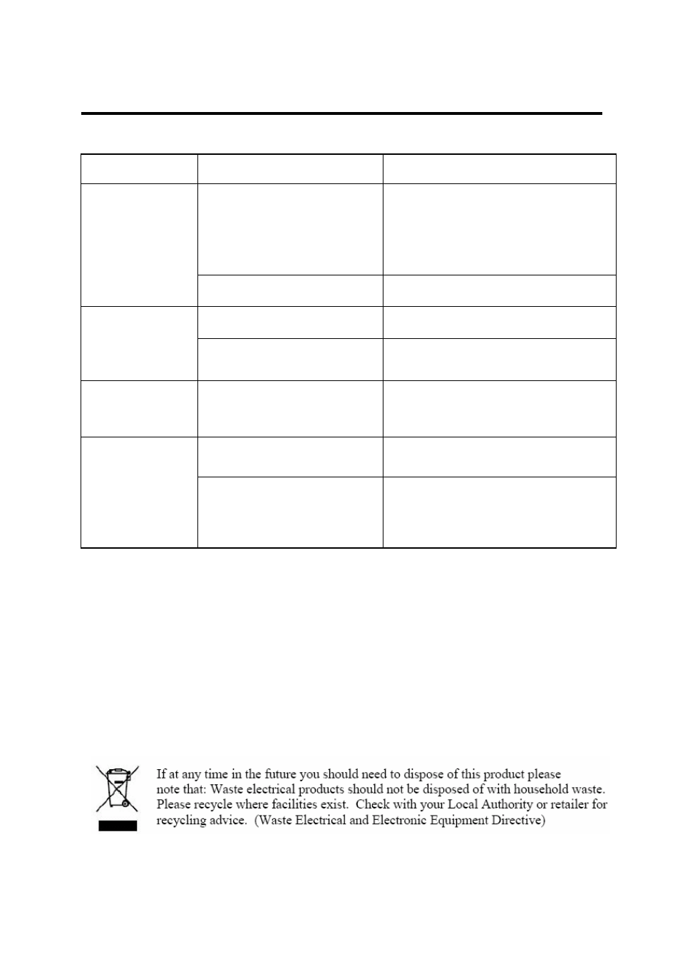 Trouble shooting | Lenco CS-321 User Manual | Page 27 / 90