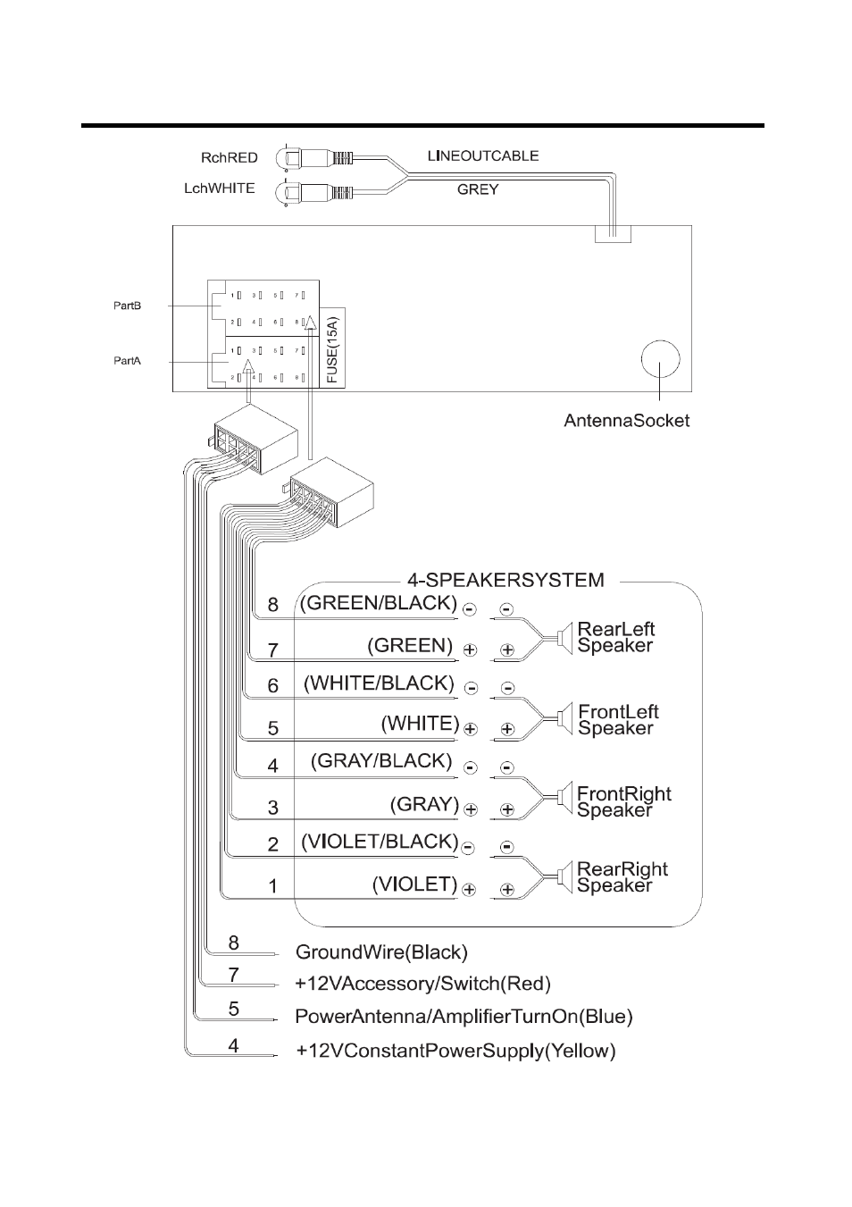 Conexión del cableado | Lenco CS-321 User Manual | Page 33 / 90