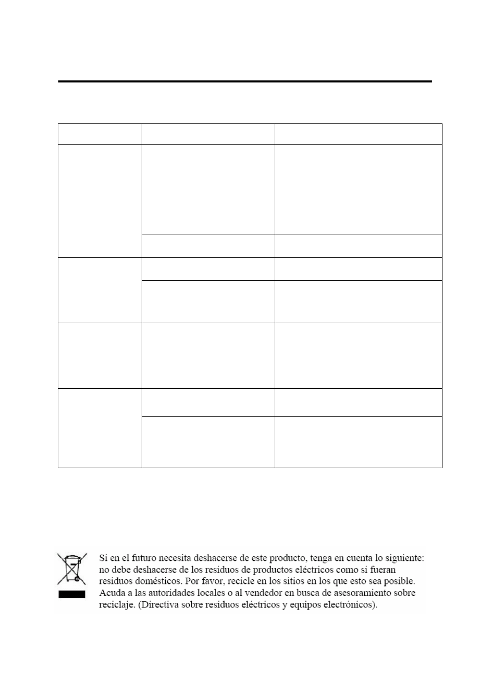 Resolución de problemas | Lenco CS-321 User Manual | Page 42 / 90