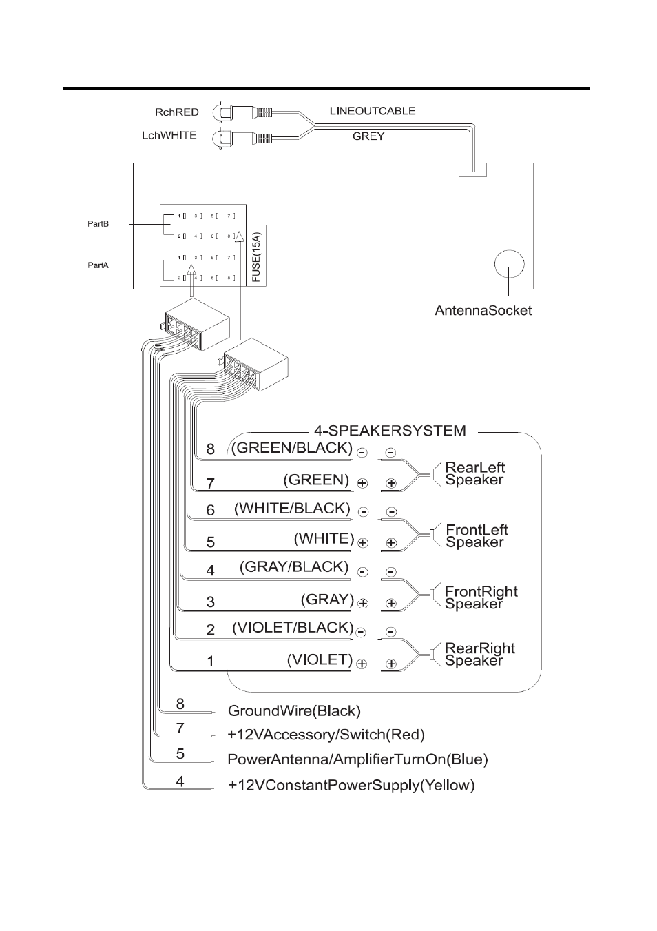 Kabelanschluss | Lenco CS-321 User Manual | Page 48 / 90