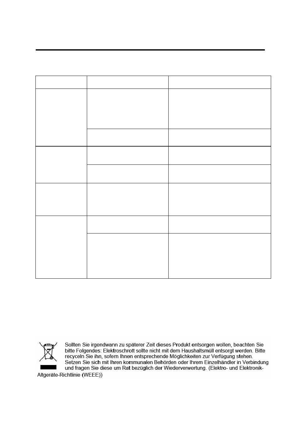 Fehlerbehebung | Lenco CS-321 User Manual | Page 57 / 90