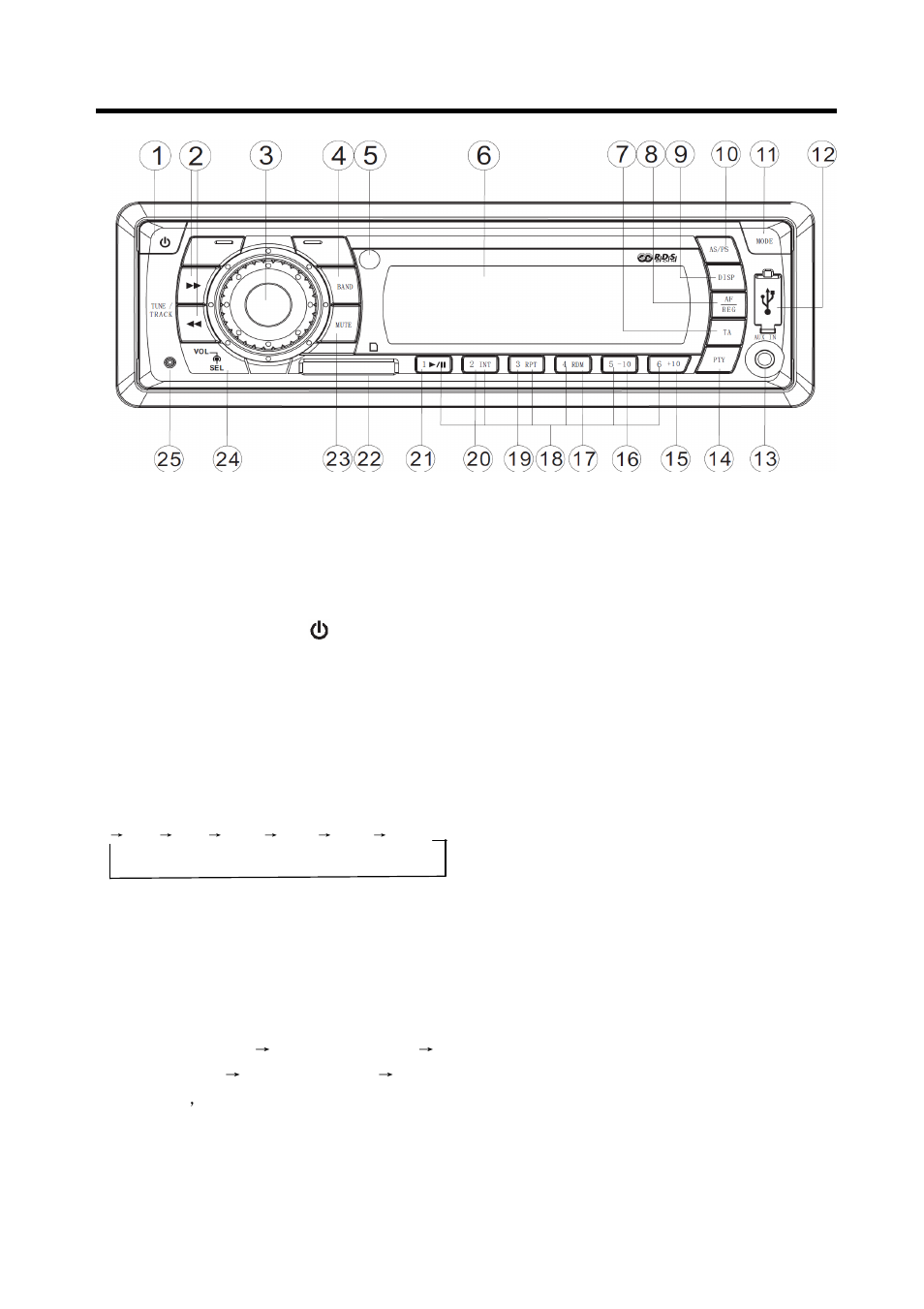 Algemene bediening | Lenco CS-321 User Manual | Page 64 / 90