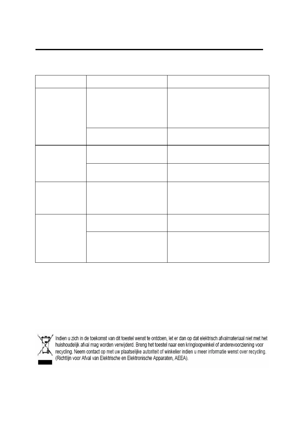 Probleem oplossen | Lenco CS-321 User Manual | Page 72 / 90